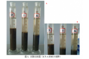 污泥上浮是什么情況？怎么辦？